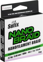 NANOBRAID®